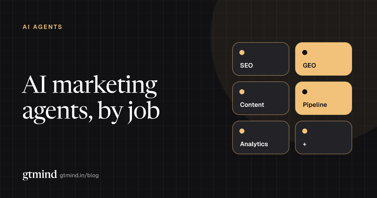 Diagram of an AI marketing agent loop: read data, decide, act, and learn, with example jobs such as SEO refresh, pipeline follow-up and analytics alerts