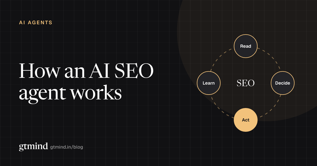 Workflow diagram of an AI SEO agent: Search Console data flows to decay detection, an LLM drafts a refresh, a CMS draft is created and a human approves it