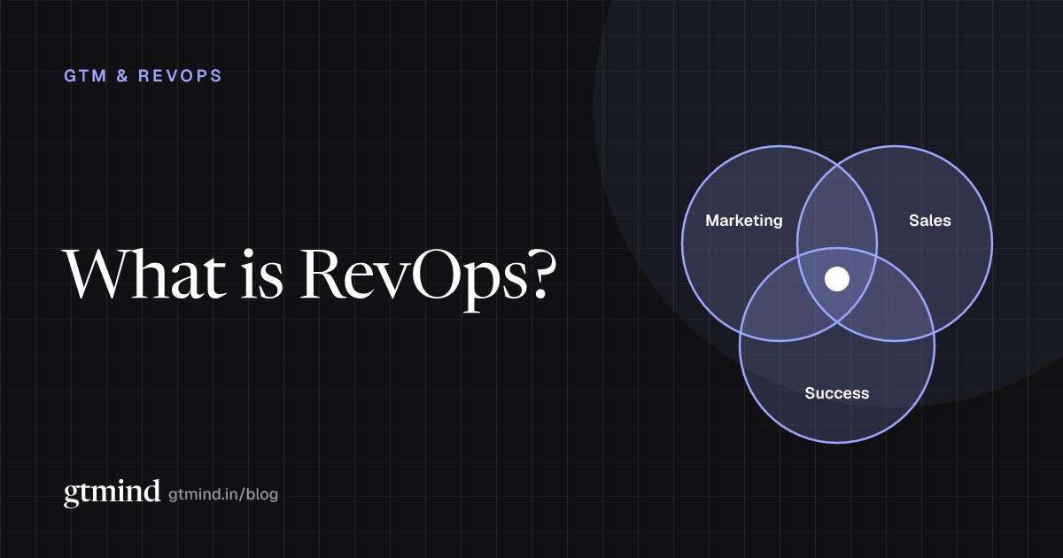 Diagram of revenue operations: marketing, sales and customer success connected to one shared dataset and process layer